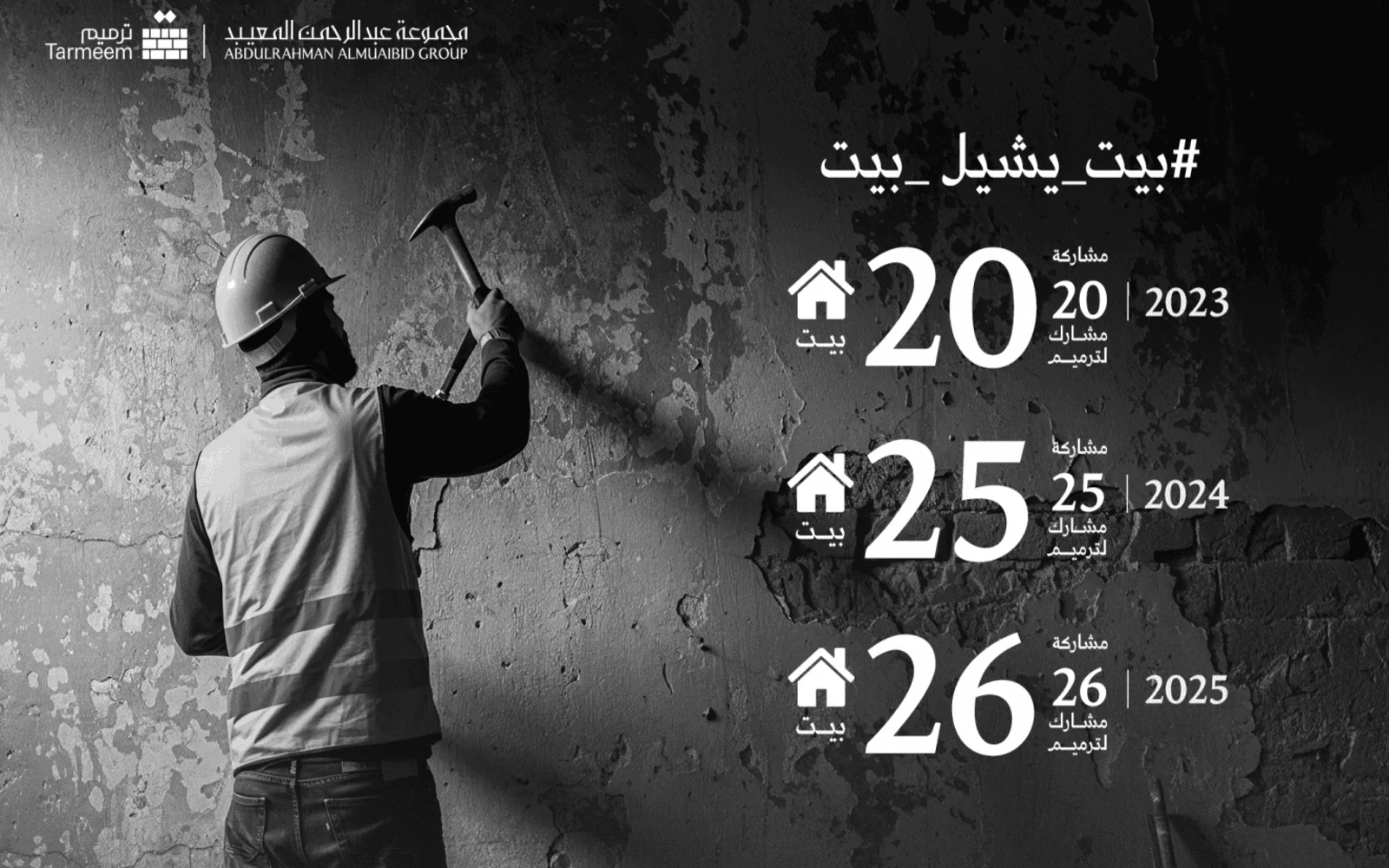 الشراكة الاجتماعية والمسؤولية المجتمعية
